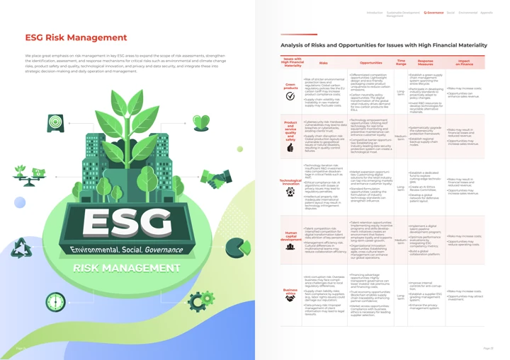 汉朔科技 ESG报告 · PDF第13页