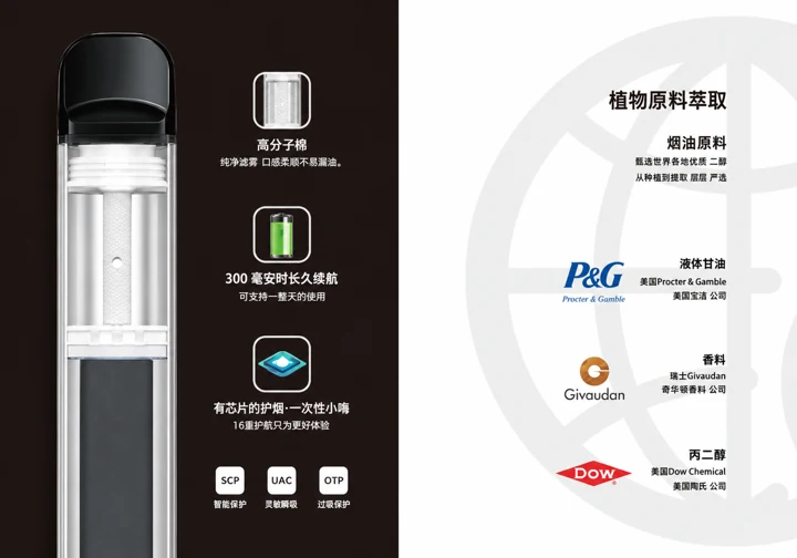 漫科斯威小嗨产品手册 · 第7张